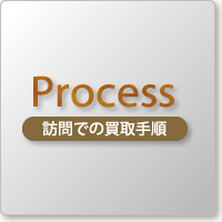 訪問での買取手順